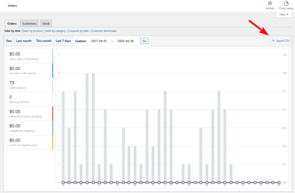 Export order to CSV using WooCommerce Report Exporter