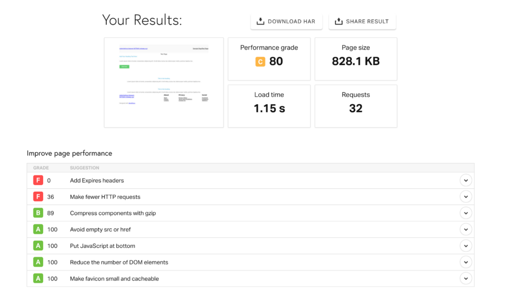 Elementor page speed result