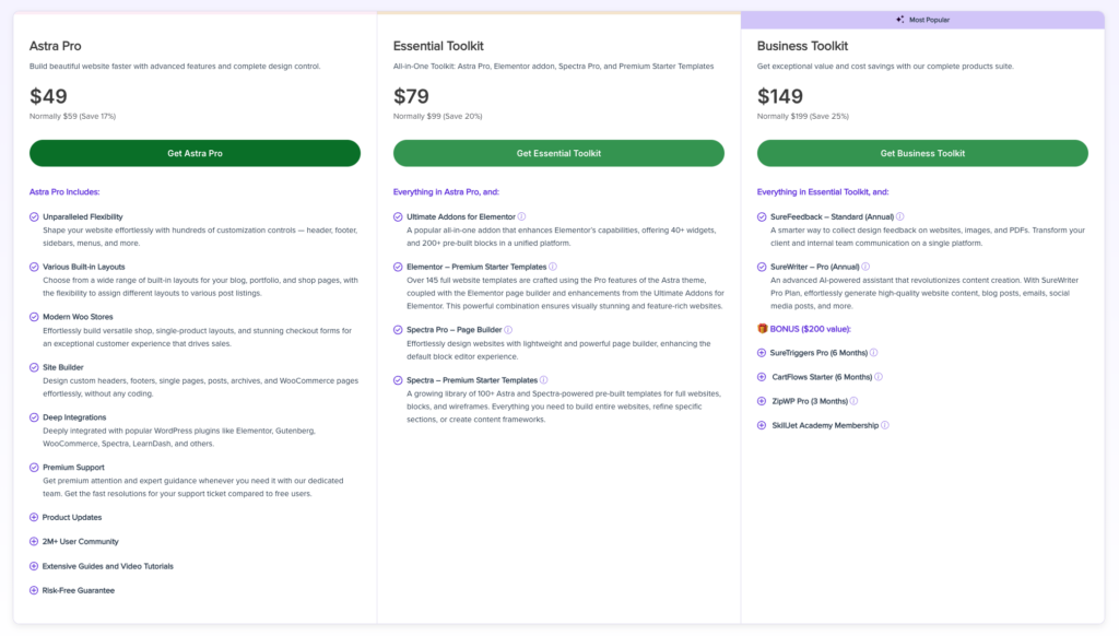 Astra pricing