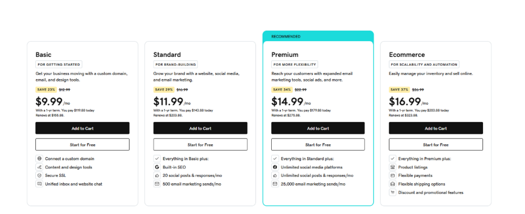 godaddy website builder pricing